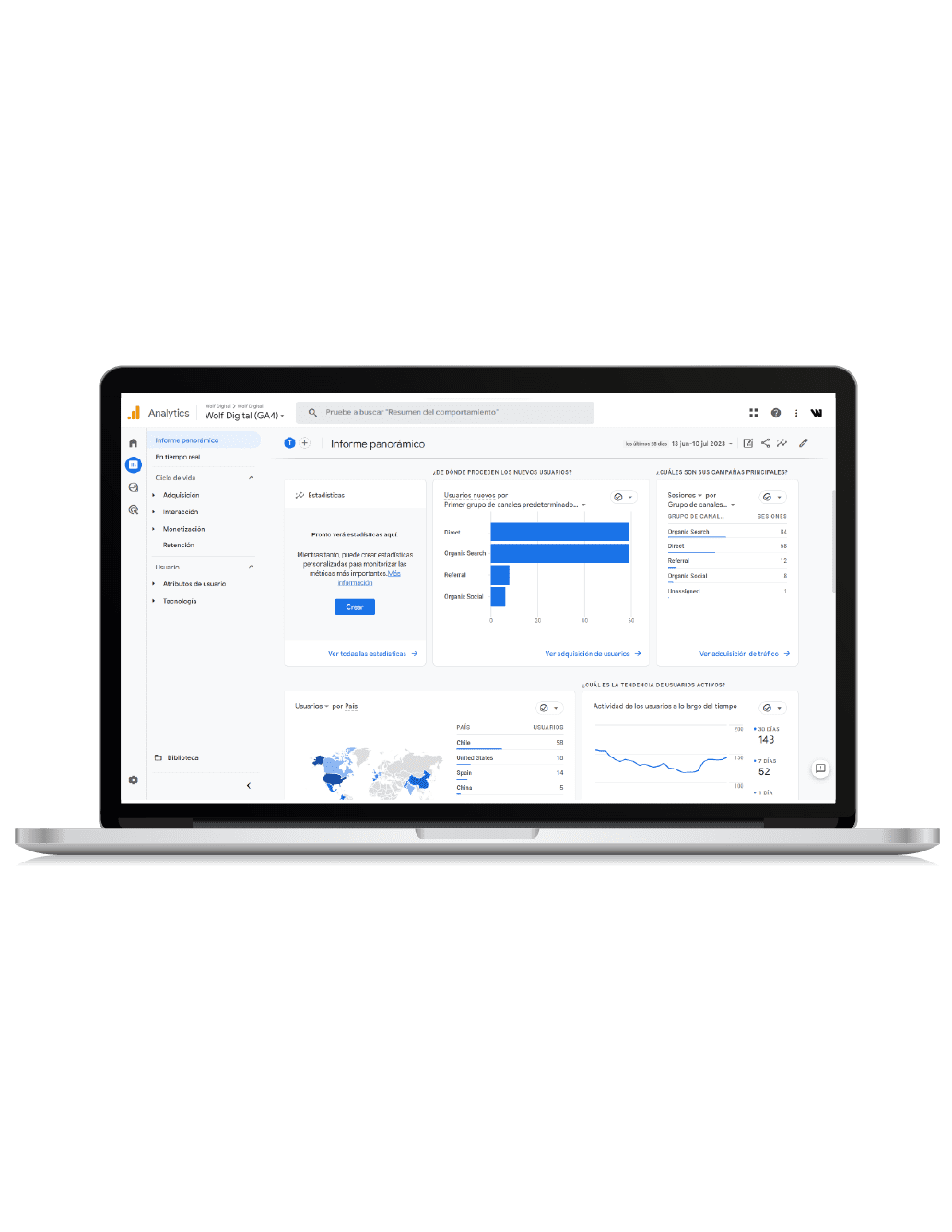 google analytics 4 wolf digital 2023